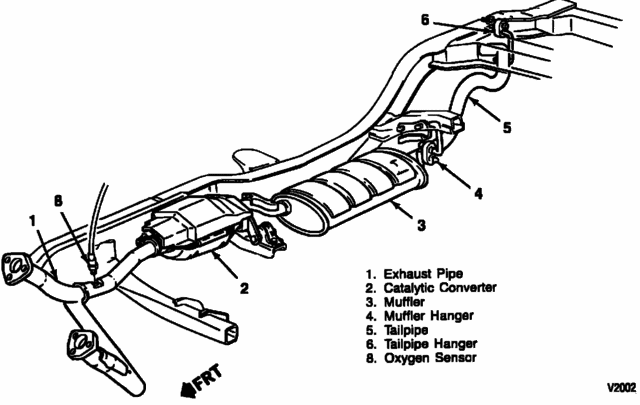 Diagrams for 1993 4.3 - Blazer Forum - Chevy Blazer Forums